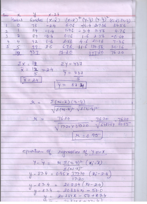 Hous y x-24 Grades (x-7) (x-X² (4-7 (7-7 xix) (4-7) 73 -2.4 5-76 -4.4 207.36 34.56 84 - 1-4 1.96. - 3.4 11.56 4.76 89 -0- 4