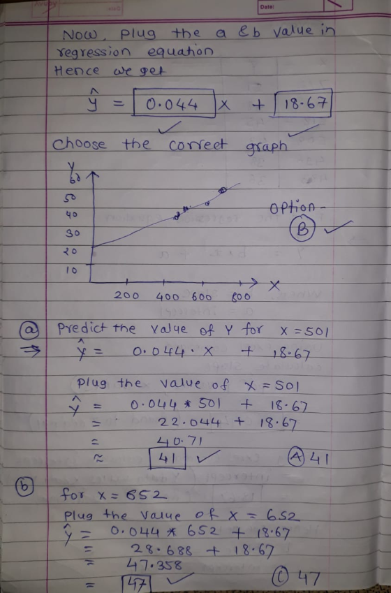 Date: a &b value in Now Plug the regression equation Hence we get < 0.044 + 18-67 . Choose the correct graph Yo option 30 २०