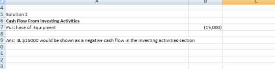 A 5 Solution 2 6 Cash Flow From Investing Activities -7 Purchase of Equipment (15,000) 9 Ans: B. $15000 would be shown as a n