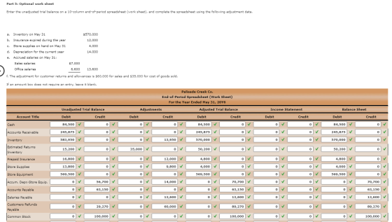 Part 5: Optional work sheet Enter the unadjusted trial balance on a 10-column end-of-period spreadsheet (work sheet), and com