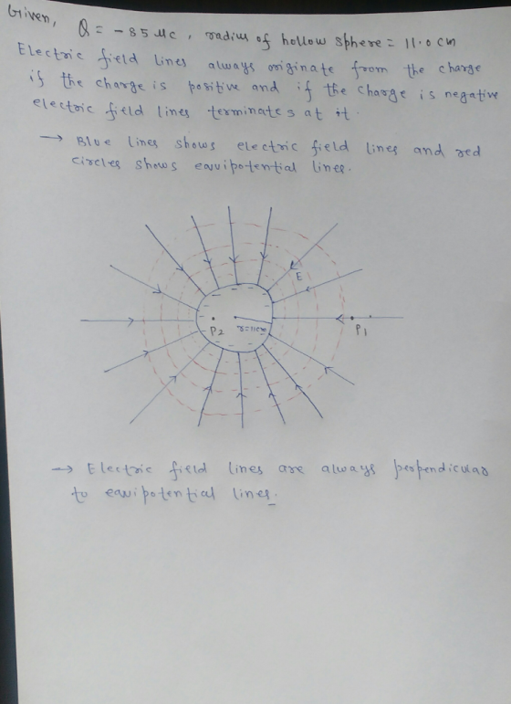 Gtiven Electai fela lines always oni gina te from the chargs is the change is ‘sitive and if tfe change is negative ld ie exminate s at it -→ BI u e lines shous electric field ling and Ded ciscles shows euvipetential ine Electric field lines are alu, α tas lontendícua セequipotential tine-