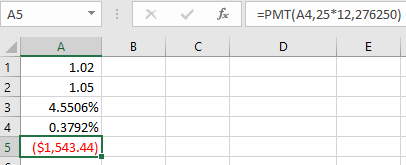 A5 : x x f =PMT(A4,25*12,276250) р в с А 1.02 1.05 4.5506% 0.3792% ($1,543.44)! 5