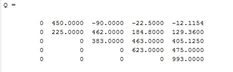 0 450,0000 -90.0000 -22.5000 -12.1154 0 225,0000 462.0000 184.8000 129,3600 0 383.0000 463.0000 405.1250 1 623.0000 475.0000