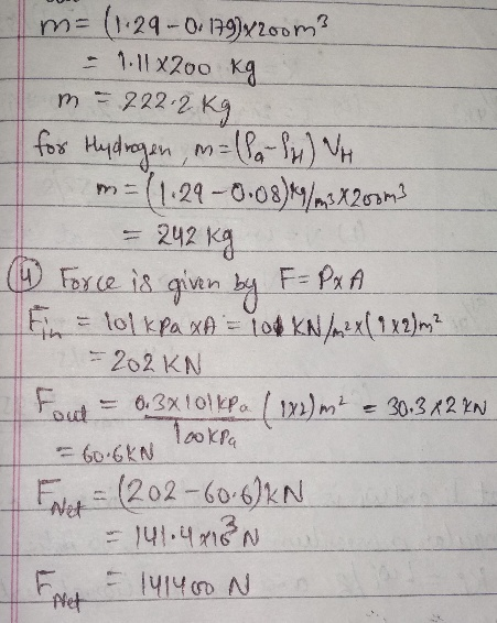 m= (1.29-01 179)x200m3 = 1.118200 kg m=222.2kg for Hydrogen, m=(Palu) NH m=(1.29 -0.08)*/m3X200m3 = 242 kg (4) Force is given