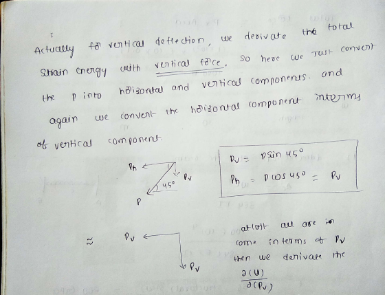 Actually for vertical detection, we derivate the the to total Strain energy with vertical force, so here we Tust convert the