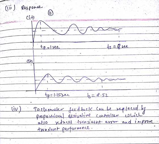 (iv) Response (t) نک tp-lsea ts=8 see ati to = 1:15 see ts=0.52 liv) Tachometer feed back can be replaced by proportional der