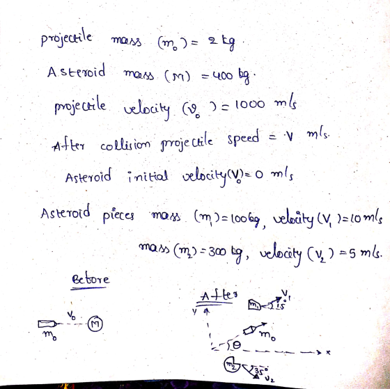 projectile mass mass (m) = 2 kg Asteroid mess (m) =400 by projectile velocity ( )= 1000 m After collision projectile speed =