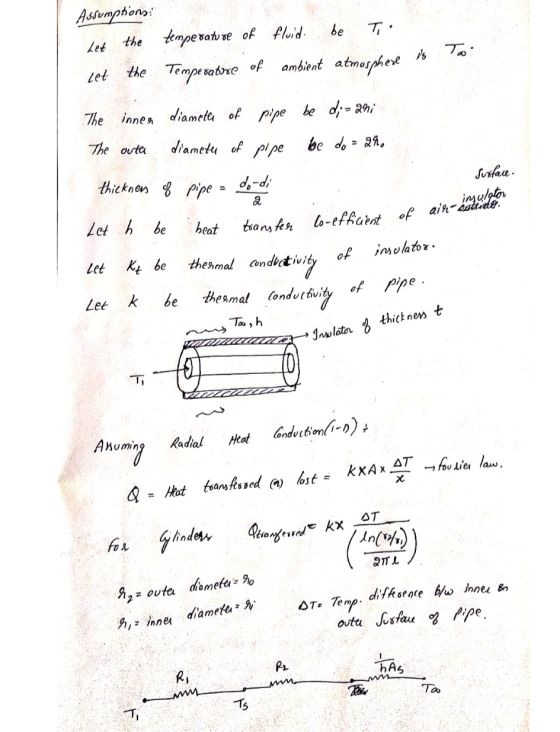 Assumptions: be Let the temperature of fluid. T: Let of ambient atmosphese Ms To the Temperature The innen diameter of pipe