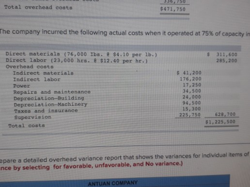 33b, 50 Total overhead coats $471,750 The company incurred the following actual costs when it operated at 75% of capacity in