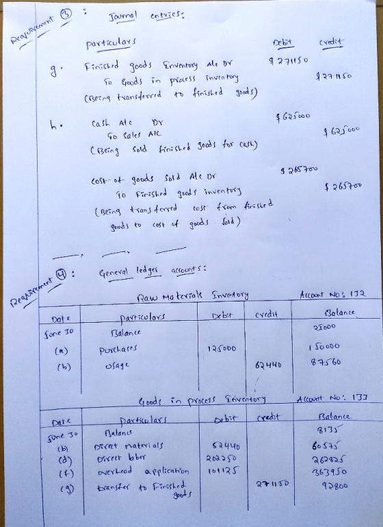 Journal entries: Reajuivemen particulars credit Debit 4271150 g. Finished goods To Goods in (Being transferred Inventory ale