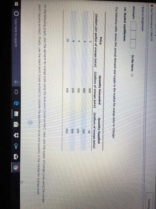 Activity Due Tomorrow at 1 1 PMCST Do No Harm: Attempts: 10. Market equilibrium The following table shows the annual demand and supply in the market for orange juice in Chicago. 11 Quantity Demanded (Gallons of orange juice) 500 Price Quantity Supplied (Dollars per gallon of orange juice) (Gallons of orange juice) 50 150 200 300 450 200 100 10 On the following graph, plot the demand for orange juice using the blue point (circle symbol). Next, plot the supply of orange juice using the orange point (square symbol). Finally, use the black point (cross symbol) to indicate the equilibrium price and quantity in the market for orange juice. Type here to search