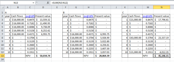 H I L M N IS N13 fo =SUM(N3:N12) A A B G i A 2 year Cash flows pv@18% Present value year Cash flows 1 $16,000.00 0.8475 $ 13,