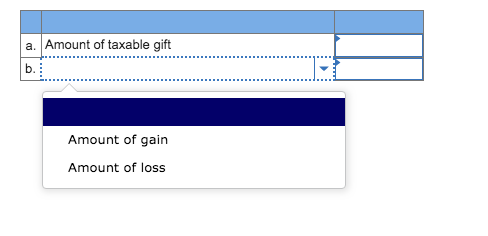 a. Amount of taxable gift b. Amount of gain Amount of loss