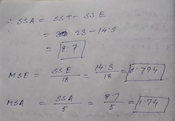 SSAF SST SSE - 300 23- 14.3 ll 7 sss 1473-7947 MSE = = 18 SSA 8.7 MSA =/1.74 3