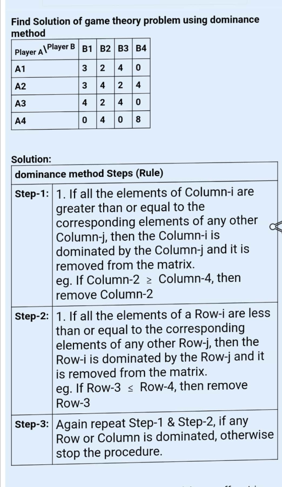 Find Solution of game theory problem using dominance method Player B B1 B2 B3 B4 Player A A1 3 2 4 0 A2 |3 4 2 4 A3 4 2 4 0 A