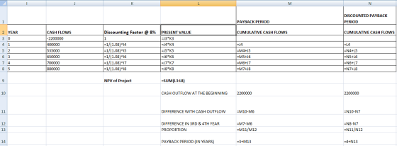 N DISCOUNTED PAYBACK PERIOD PAYBACK PERIOD 2 YEAR Discounting Factor @ 8% CUMULATIVE CASH FLOWS CUMULATIVE CASH FLOWS 4 1 CAS