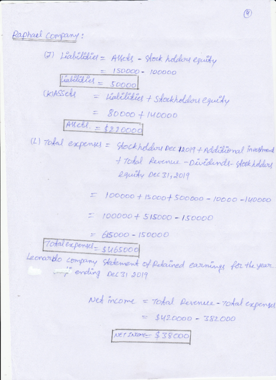Raphael Company LiabiliieAucls Stork holbry eguity 100000 /SO000 Viakikities (kASSedi 50000 Lialilidies Shorkholdoru eguty 80