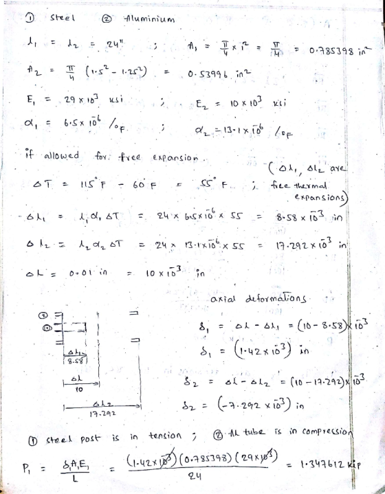 1 steel ② Aluminium de s da 24 ME Ixi? = 0.785398 t2 = (1.5?- 1.25) = 0.53996. in 2 7 E, = 29x103 usi n = 10 x 103 kisi : a