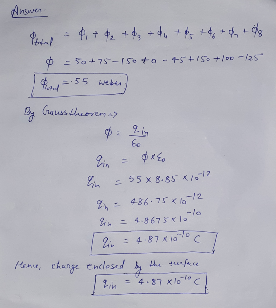 Answer. Stotal P, +62 +63 + du + 6 +86 +4+ ds - 50+ 75-150 to 45+ 150 +100 - 125 Potal = 55 weber By Gauss theoreme> 0 = 2 in