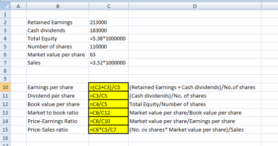 A B C D NP 3 st Retained Earnings 213000 Cash dividends 183000 Total Equity =5.38*1000000 Number of shares 110000 Market valu