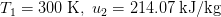 Ti = 300 K, uz = 214.07 kJ/kg