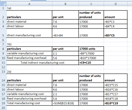 B 1 1a) per unit ادو 2 3 4 particulars direct material direct labour number of units produced 17000 17000 7.6 4.6 amount =B3*