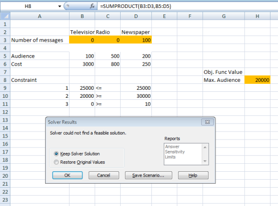 H8 fac =SUMPRODUCT(B3:D3,85:05) C D A B 1 2 Televisior Radio Newspaper 3 Number of messages 0 100 4 5 Audience 100 500 200 6