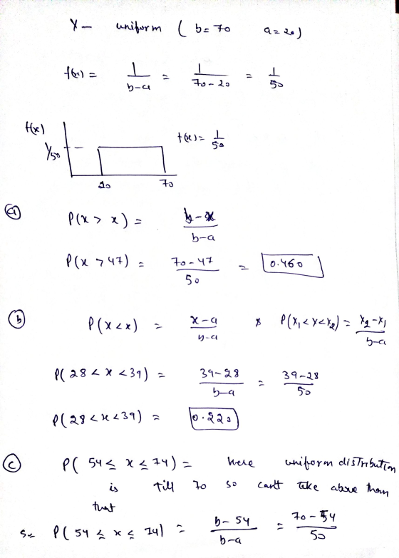 uniform (b=7o a=20) -- 46.) = L - = b-a For lo th Hx) teeds I 50 You 20 70 ☺ P(x > x) = by- bra P(x 747) 70-47 0.460 50 b P(x