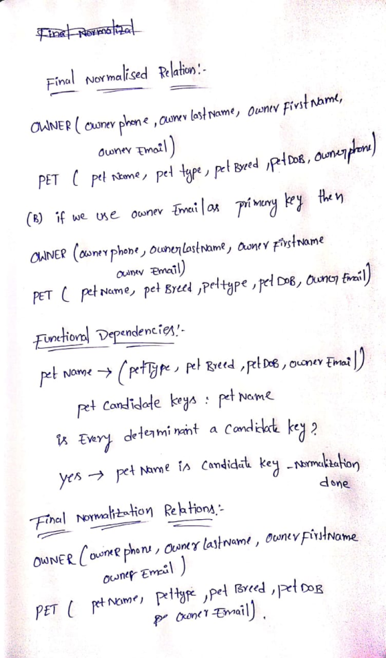 Final Rormatizat Final Normalised Relation:- OWNER ( owner phone , ownev lastrame, Owner first name, owner Email) PET ( pet n