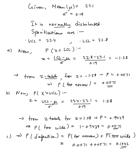 Cinen, Mean Mean (4) 23.1 6 = 0.19 It is normally distributed Specifications are :- . • UCL = 23.4 • LCL = 22.8 a) Now, PCXCL