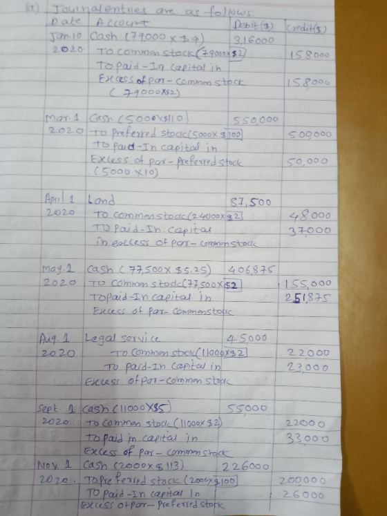 a) Touinalentiles are Date Jan10 Cash (79.000 x $4). 2020 as folpws Debit (3) corditt5) Account 3,16000 TO commanstock(79000x