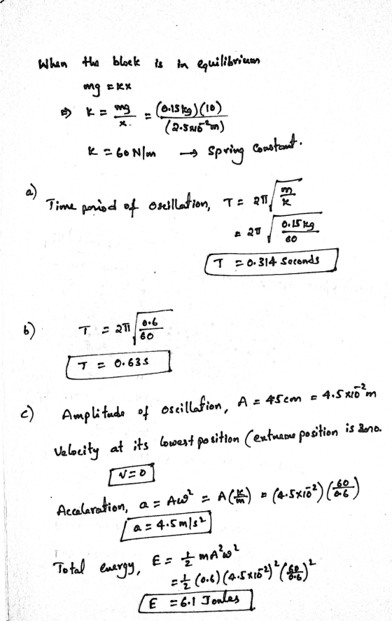 When the block is in equilibrium ang arx er en (0:1stg) (10) k = mg (2.545 m) k = 60 N/m Spring Constant. Time period of osel