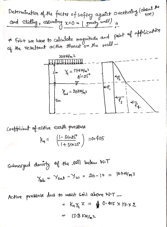 Determination of the factor of saftey agaist Ovesturing la toe) and sliding, assuming x=0 m į gravity wall: Ovestering about