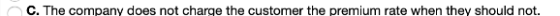 C. The company does not charge the customer the premium rate when they should not.