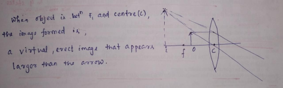 ---- when object is bet & and centre (c), the image formed is, a virtual, erect image that appears larger than the arrow.