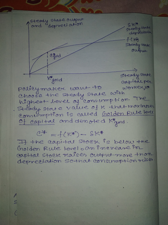 steady state output and depreciation SKA Steady state depreciation f(KA Steady state output icgold I k gold Steady State cap