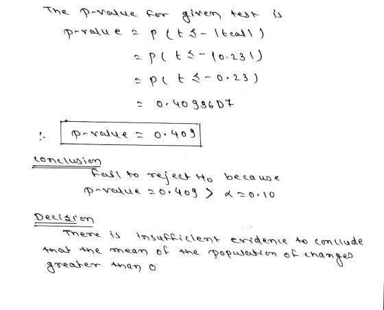 The paralue for ginen test is poralue ap (ts-Itcall) PCS-10-231) Pit 3-0.23 ) 12 0.40 986D7 ! paraluea 0.409 conclusion Fail