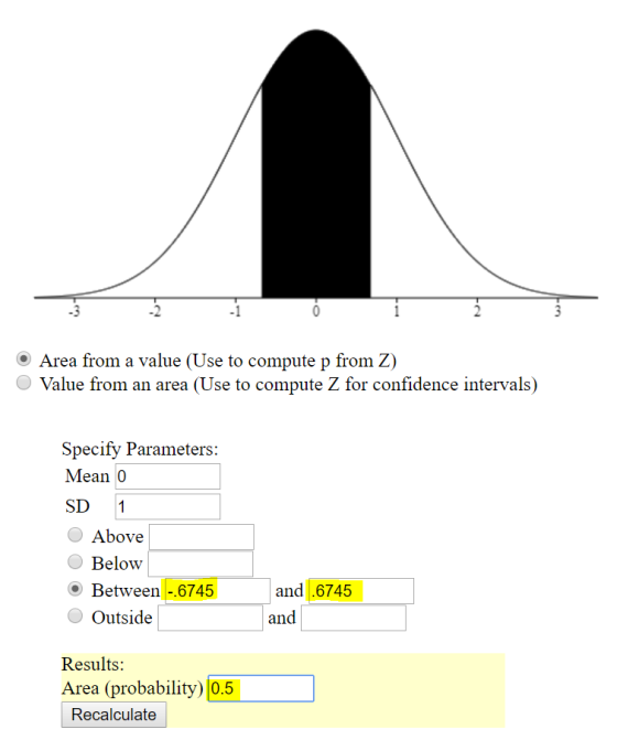 .3 -1 Area from a value (Use to compute p from Z) Value from an area (Use to compute Z for confidence intervals) Specify Parameters Mean 0 SD 1 Above Below Between -.6745 Outside and .6745 and Results: Area (probability) [0.5 Recalculate