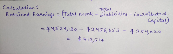 Total Calculation. Retained Earnings = (Total Assets - liabilities - Contributed capital) = $4,524,190 - $3,456, 653- $354,02