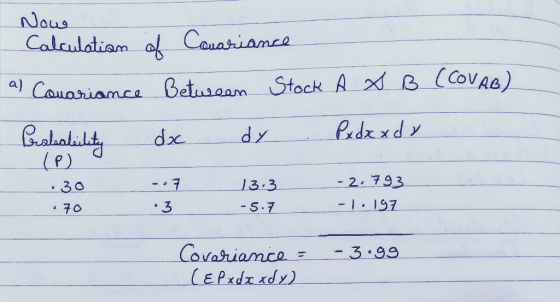 Nous Calculatiom al Cauariamce a Couoriamce Betusaam Stock A B(COVAG) Padx xdy Budalily (P) dy dxc - 2. 793 13.3 .30 -197 3 -