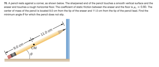 70. A pencil rests against a corner, as shown below. The sharpened end of the pencil touches a smooth vertical surface and th