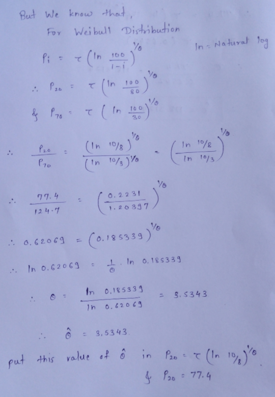 In-Natural log But We know that, For Weibull Distribution Pi = el Post (in 10:) 100 T-1 TOO 1. in 10% % - in 1013) 77.4 0.22
