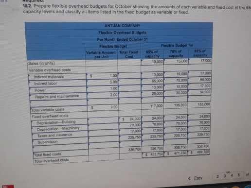 182. Prepare flexible overhead budgets for October showing the amounts of each variable and fixed cost at the 65 capacity lev