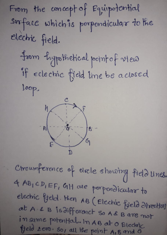 From the concept of Equipotential Suw.face, which is perpendicular to the electric field. from hypothetical point of view if
