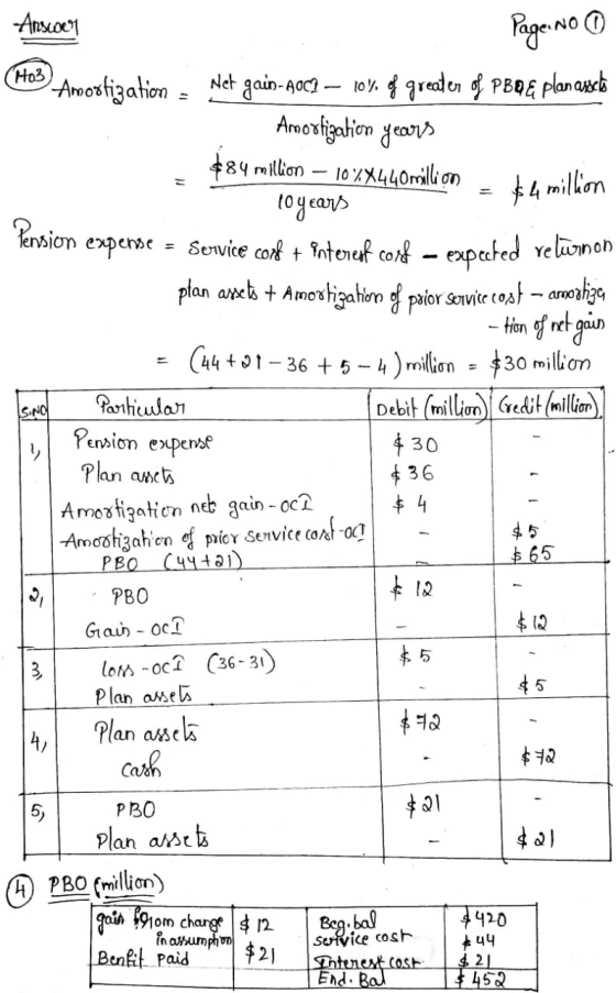 Answer Page No 0 107. of greater of PBQx planasscto Ho3 $ 4 million Amortization Net gain Aoc? Amortization years $84 million