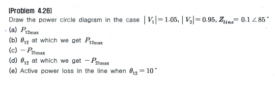 (Problem 4.261 Draw the power circle diagram in the case Vil=1.05, V2 = 0.95, Zline= 0.1 285 ° (a) P12max (b) 0,2 at which we