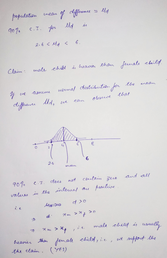 ud population of difference c. I. for eld is 90% 6. 2.6 < Mas is heavier than female child. Claim: male child the anean assum