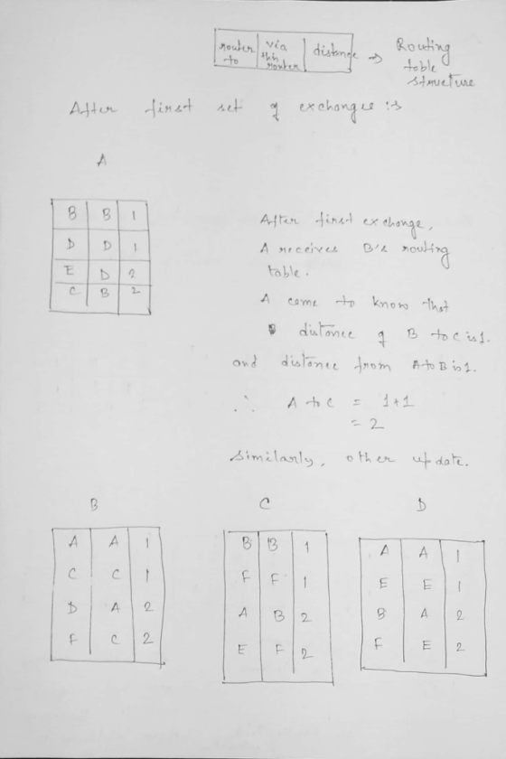 0 exchang 1,2公 A t table 9 ts 1 2 A | B|2