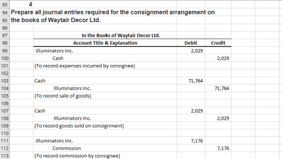 93 4 94 Prepare all journal entries required for the consignment arrangement on 95 the books of Waytair Decor Ltd. 96 97 98 C