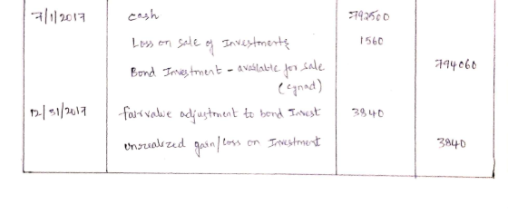 71112017 cash 799500 1560 794060 Less on sale of Investmentę Bend Investment a avoslable for sale Cynad) fairvale adjustment